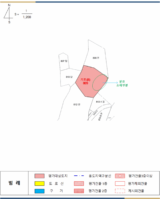 물건 사진 57