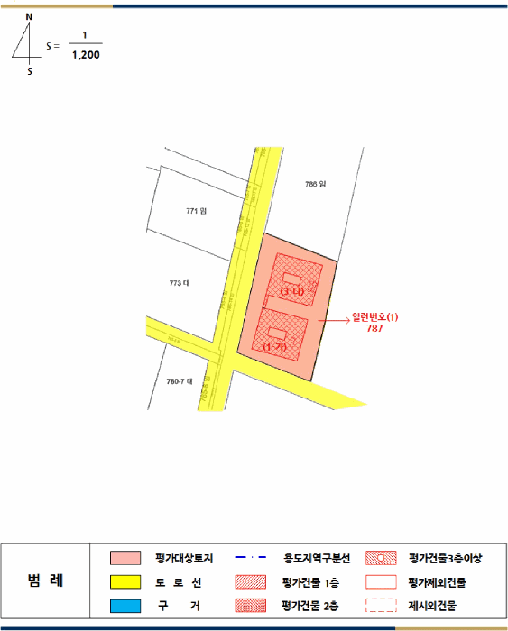 물건 사진 31