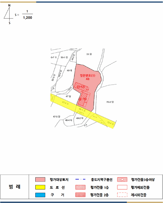 물건 사진 24