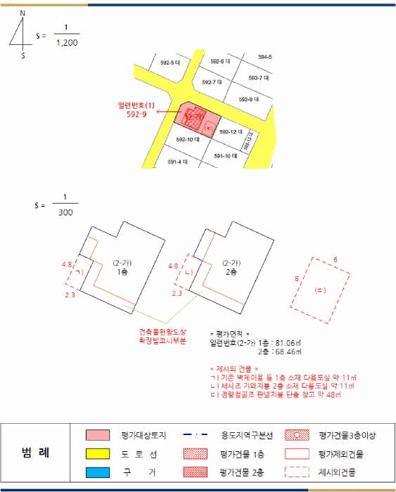 물건 사진 17