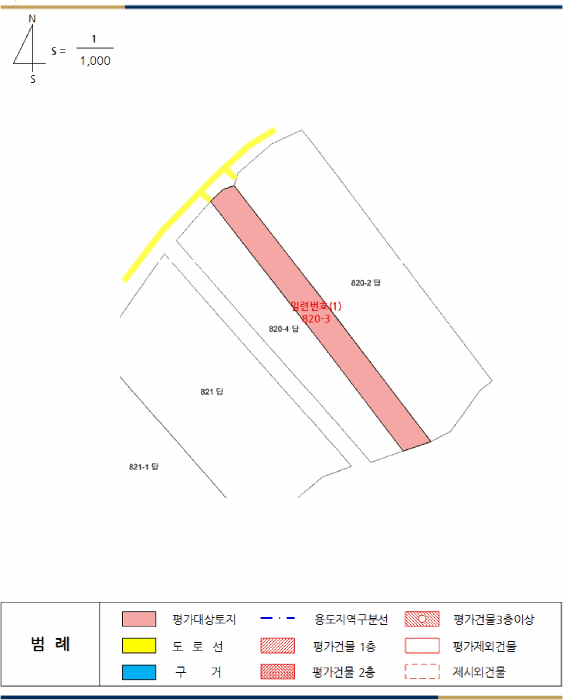물건 사진 51