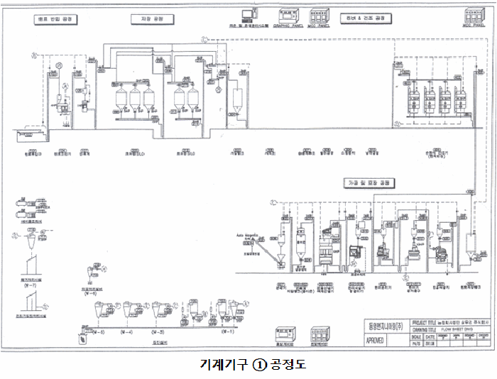 물건 사진 79