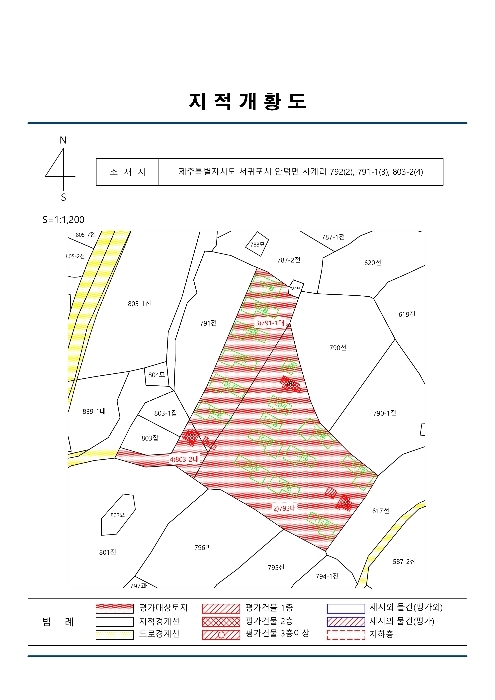 물건 사진 20