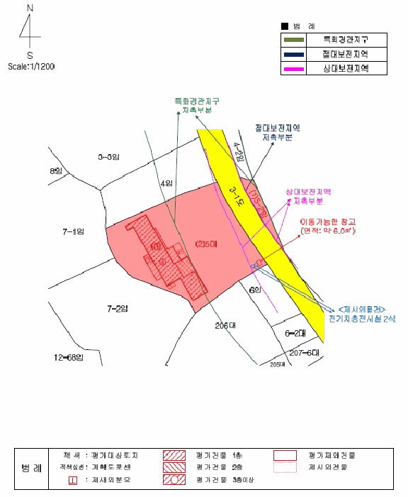 물건 사진 29