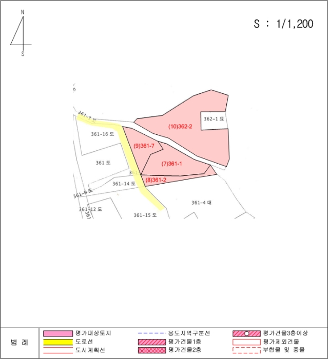 물건 사진 36