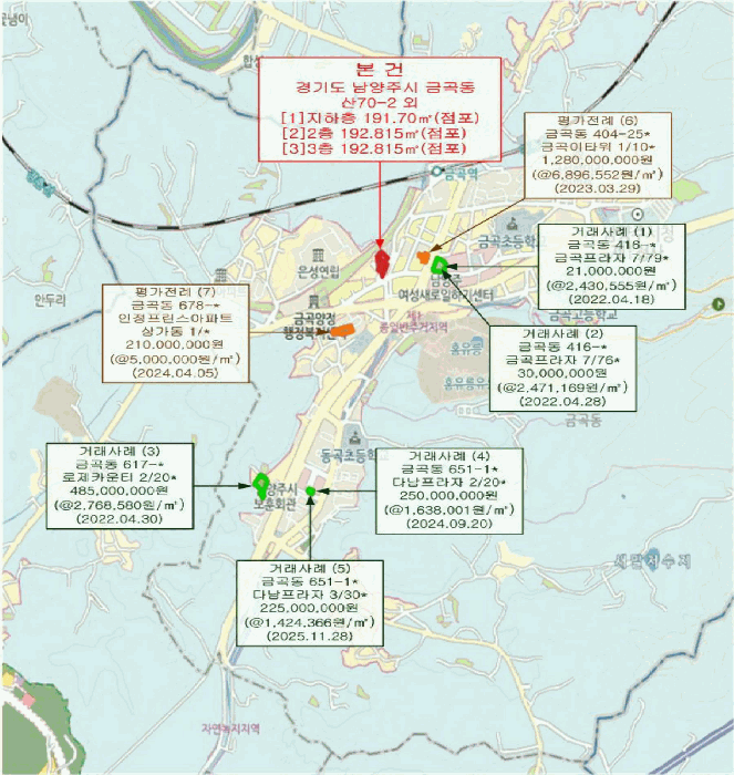 물건 사진 8