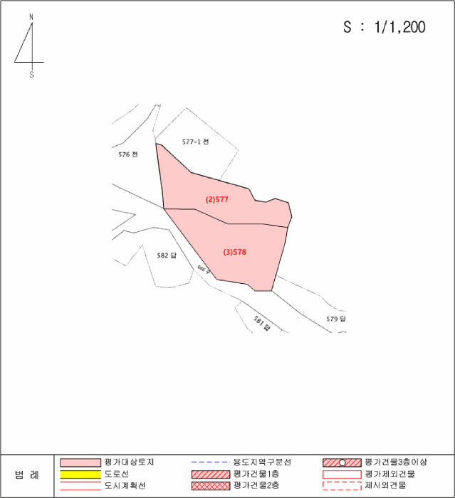 물건 사진 29