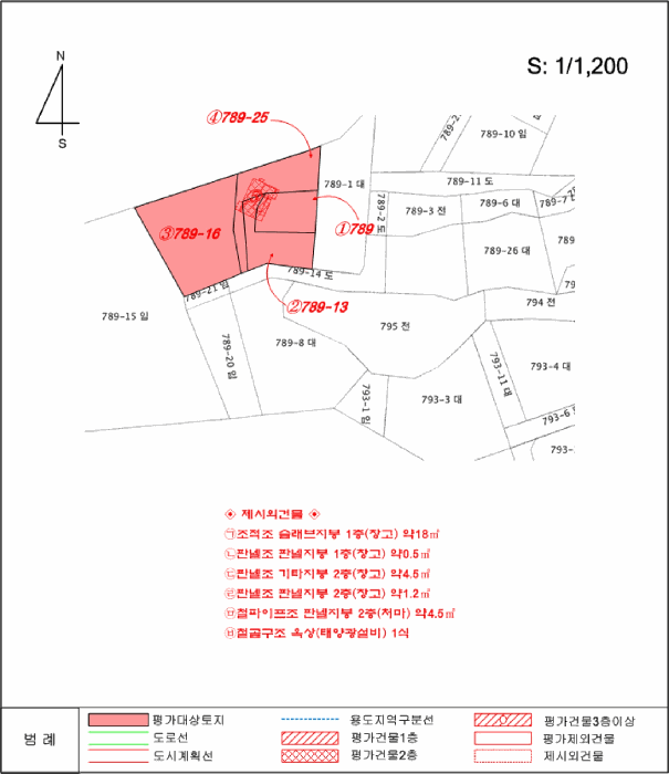 물건 사진 22