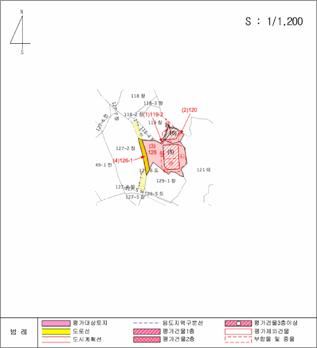 물건 사진 26