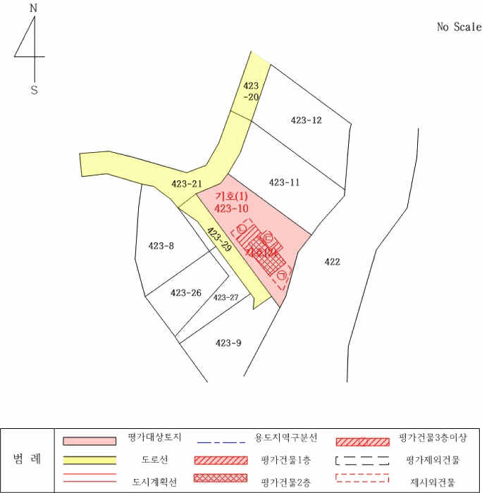 물건 사진 18