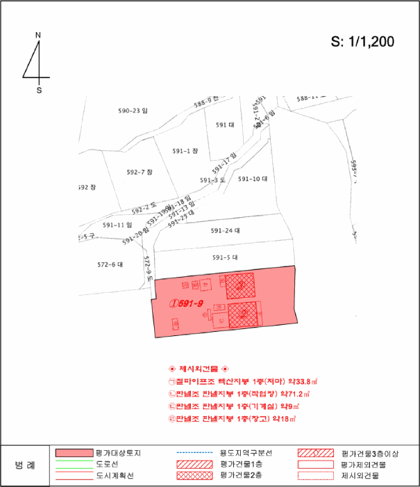 물건 사진 26