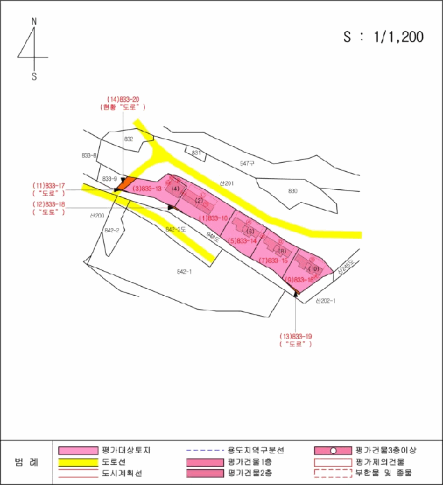 물건 사진 55