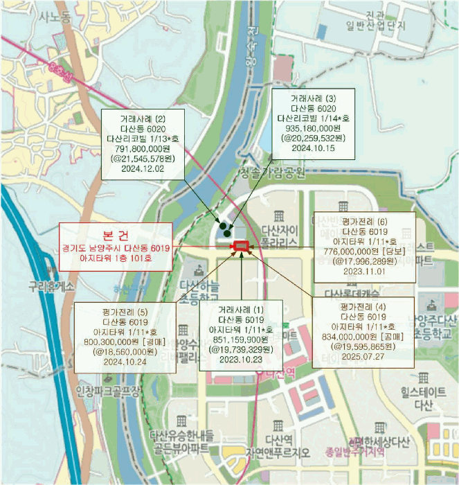 물건 사진 5