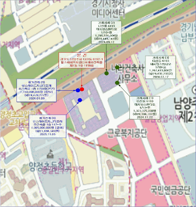 물건 사진 6