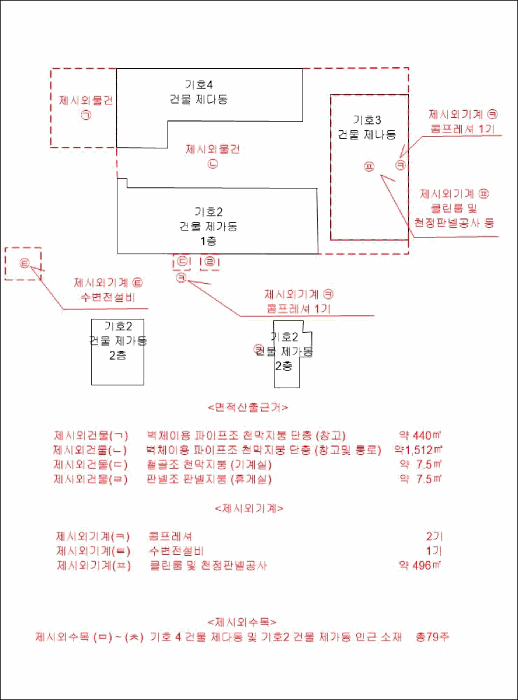 물건 사진 55