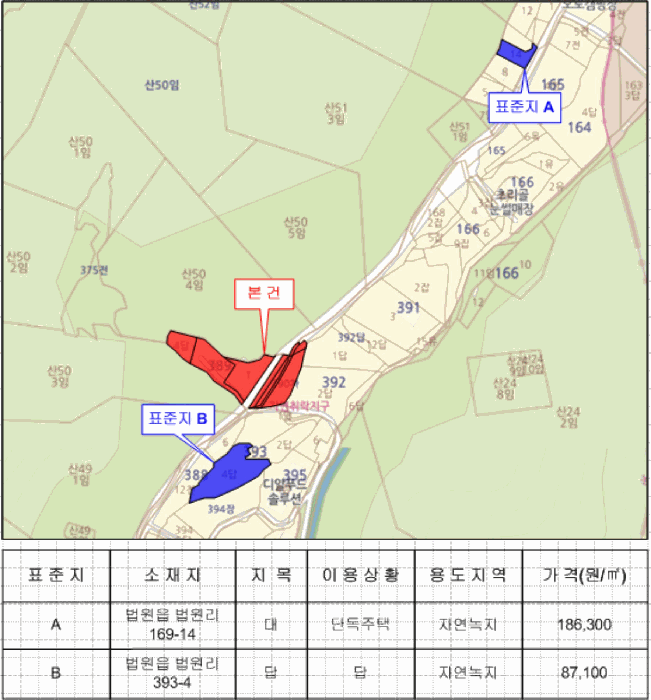 물건 사진 50