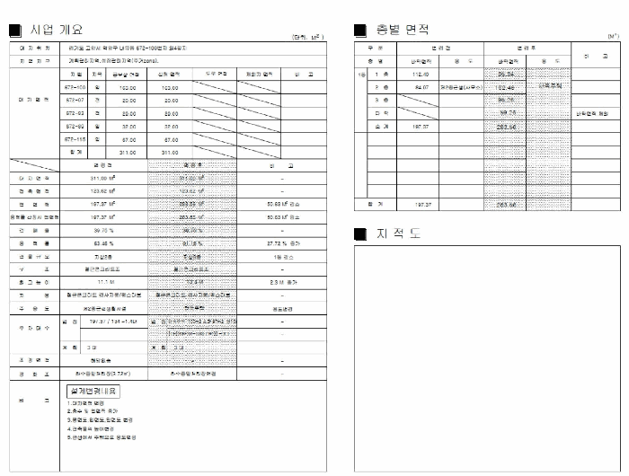 물건 사진 20