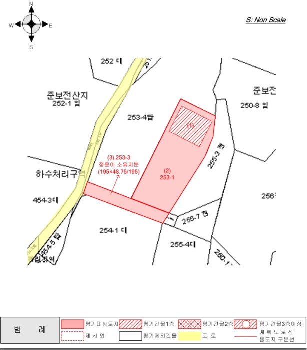 물건 사진 18