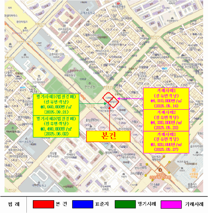 물건 사진 7