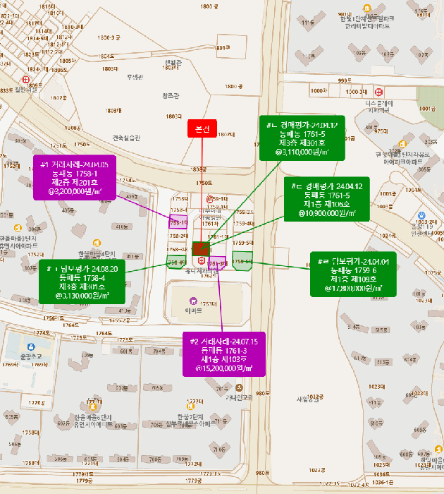 물건 사진 7