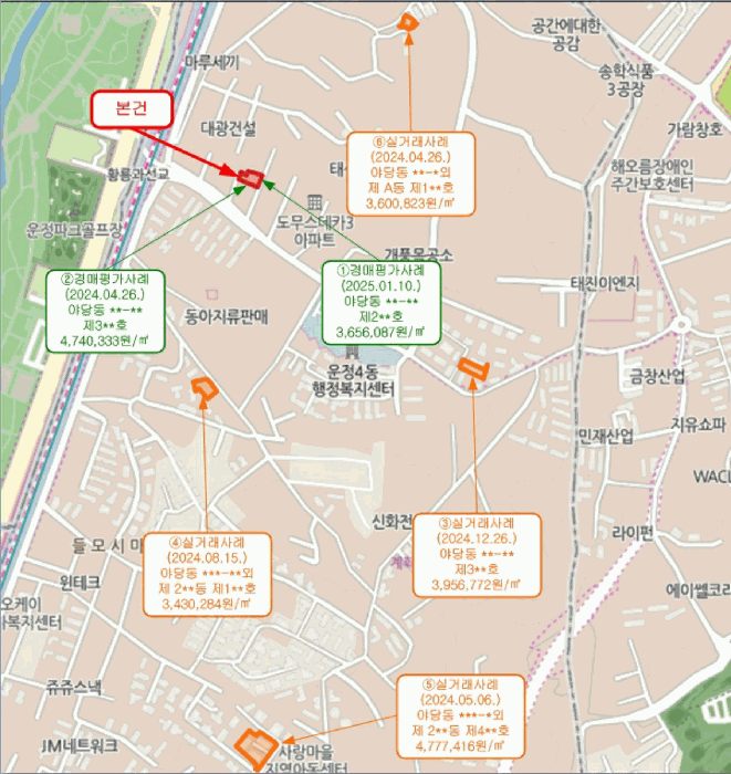 물건 사진 6