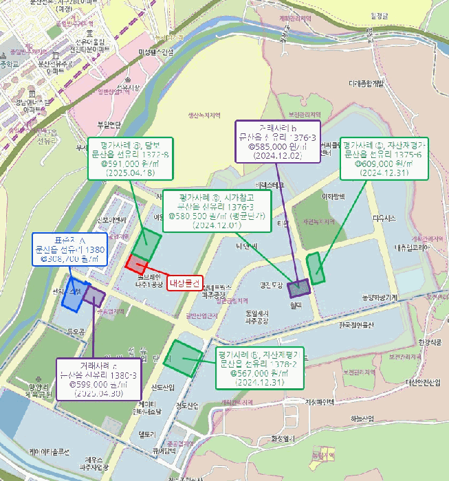 물건 사진 10