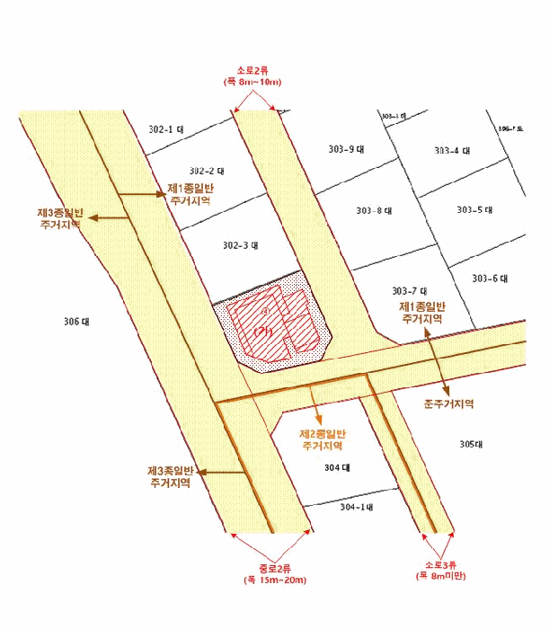 물건 사진 25