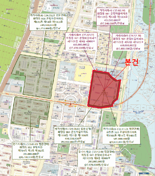 물건 사진 7