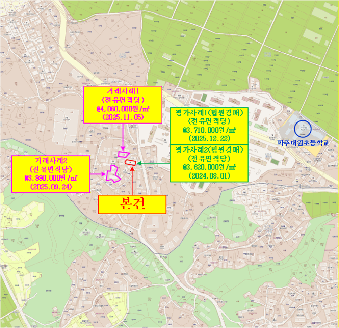 물건 사진 7