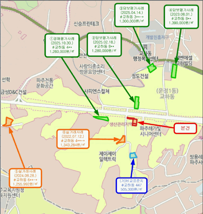 물건 사진 13