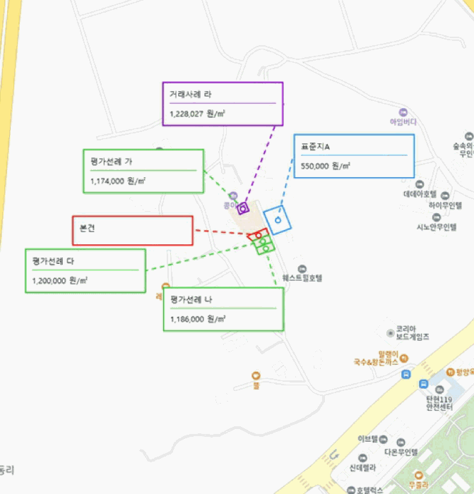 물건 사진 10