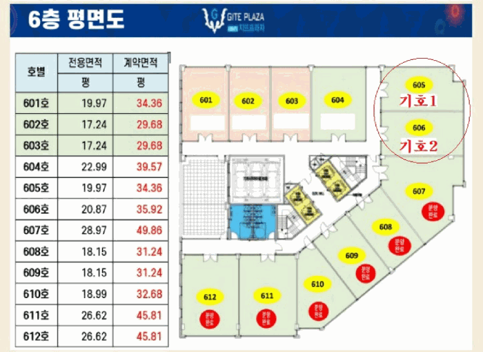 물건 사진 6