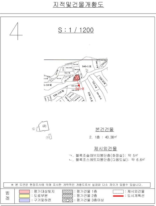 물건 사진 10