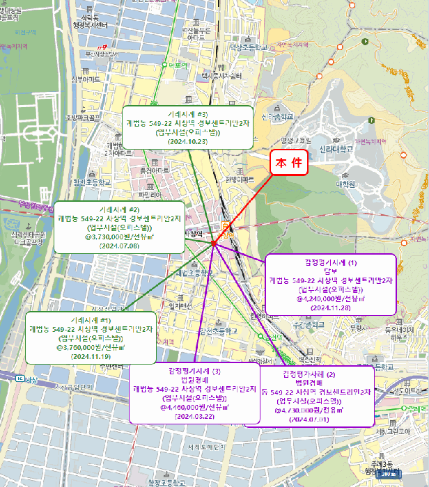 물건 사진 6