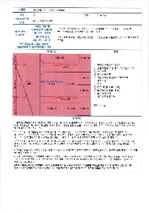 물건 사진 4