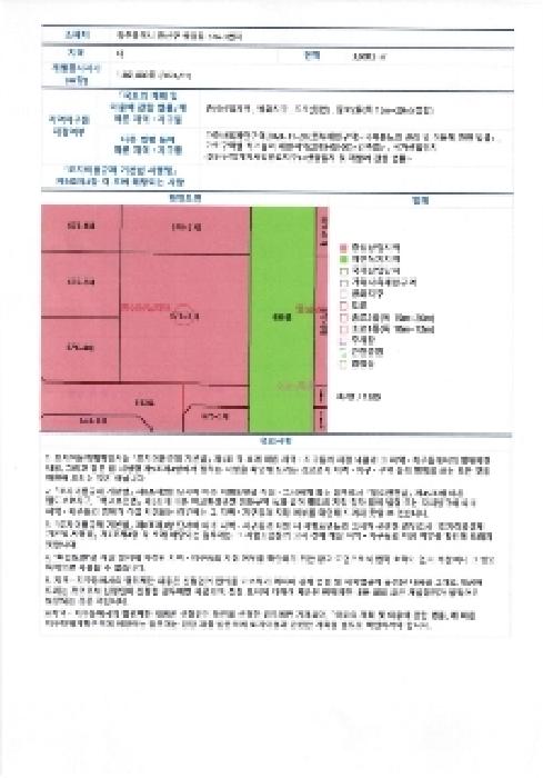 물건 사진 7