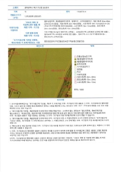 물건 사진 4